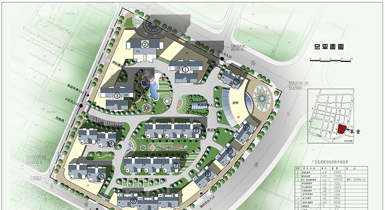 住宅区住宅小区规划CAD总平面图设计方案高层住宅景观建筑S-景观建筑资源