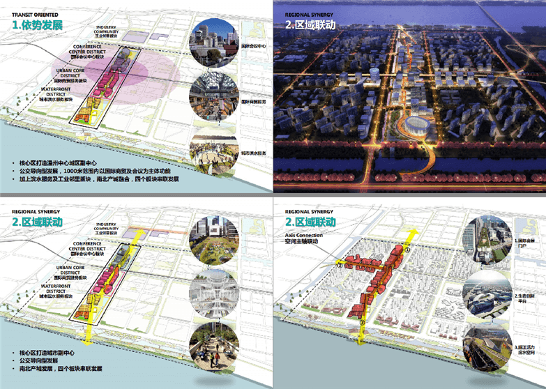 温州瓯江新区城市规划设计设计