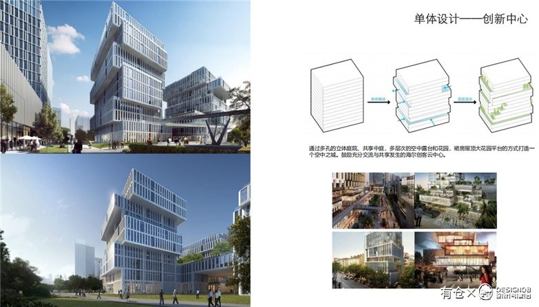 青岛海尔云谷工业园城市规划设计更新