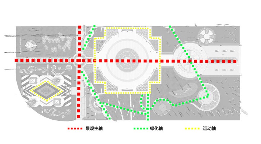 完整园林景观su模型PSD分析图流线交通景观消防道路设计