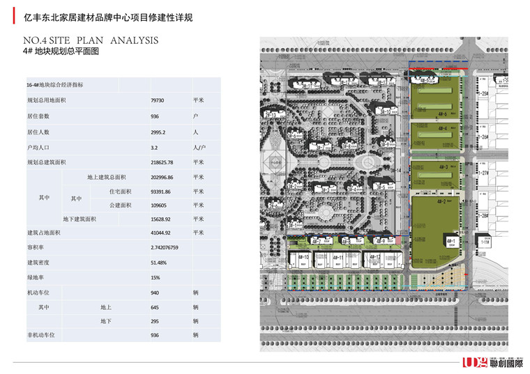 城市规划设计设计综合体规划住宅小区商场办公文本pdf/效果图CAD图纸