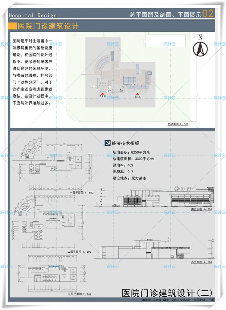 JP138综合医院门诊设计建筑方案高清psd排版展板2张效果图
