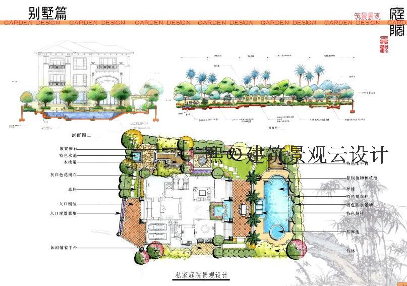商业别墅庭院设计规划方案屋顶空中花园手绘景观环艺环境绿化平设计资源设计资源设计资源