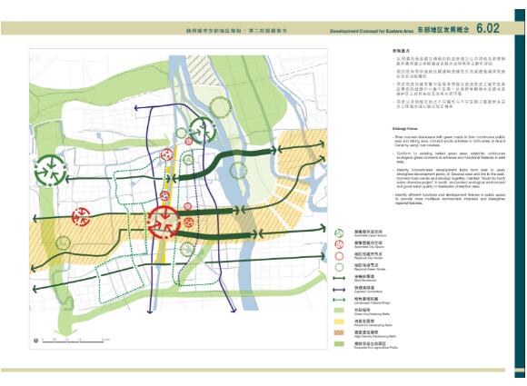 方案文本_江苏扬州城市规划设计东部地区城市规划设计规划设计方案文本