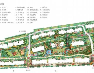 上海住宅区局部景观设计方案