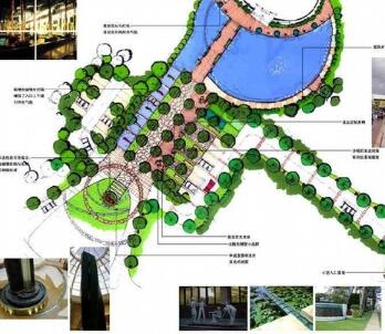 上海某小区景观规划设计
