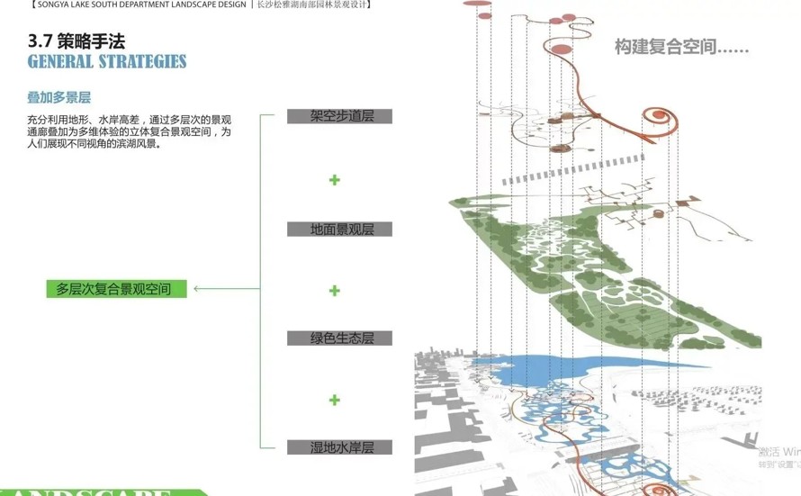 借鉴香港湿地-构建生态网络-修复水体环境-南方某市大型滨湖景观项目湾区部分景观方案（资料为：213页PDF高清文件）