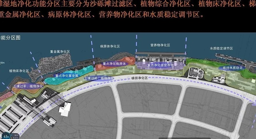 上海世博后滩公园方案+全套施工图+实景照片+PSD彩色平面图