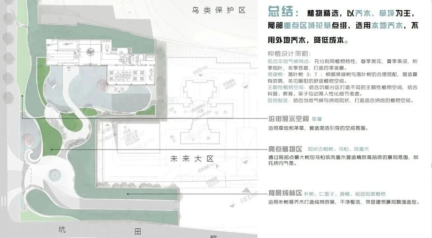 延续建筑纯净白色经典-打造现代曲线艺术栖居-广州某顶豪级地产项目示范区景观设计方案（项目资料为：73页PDF高清文件）