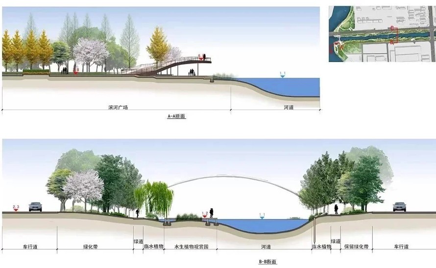 城市森林绿道-生态休闲长廊-某市贯穿新老城区的城市河流滨水景观工程概念性方案设计（项目资料包括：131页高清JPG文件