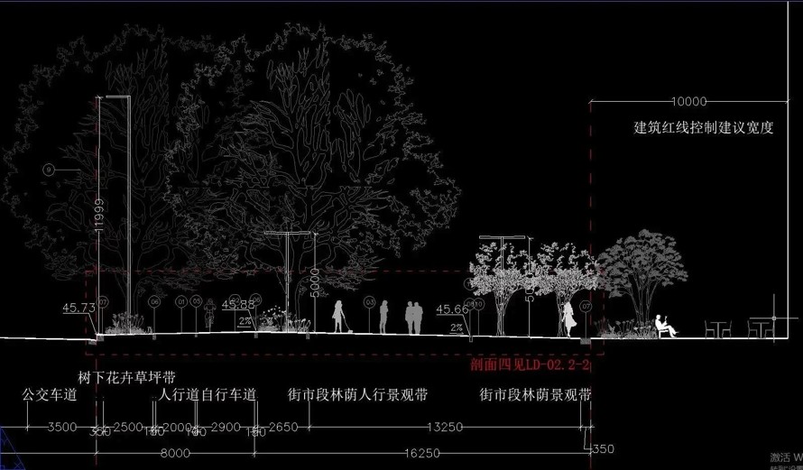 法国岱禾-联手北京古建院-打造涵盖水文段、街市段、山峦段、标准段的城市景观大道精品工程全套施工图（园建+绿化+水电）