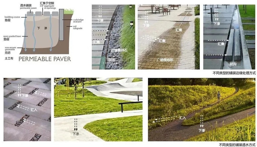 海绵城市-从深化设计到市规委会定稿-某滨江湿地休闲公园景观规划（219页PDF和158页PDF）