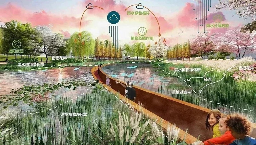 城市空间新格局--江、山、城、洲新环境-某市大型生态湿地公园概念性规划设计方案（173页高清PDF）