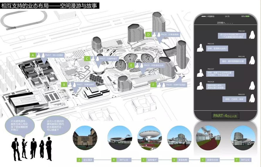 田园未来城-智慧生态谷-某市中心片区总体规划策划设计方案+SU总体模型（172页PDF高清文件+SU模型）