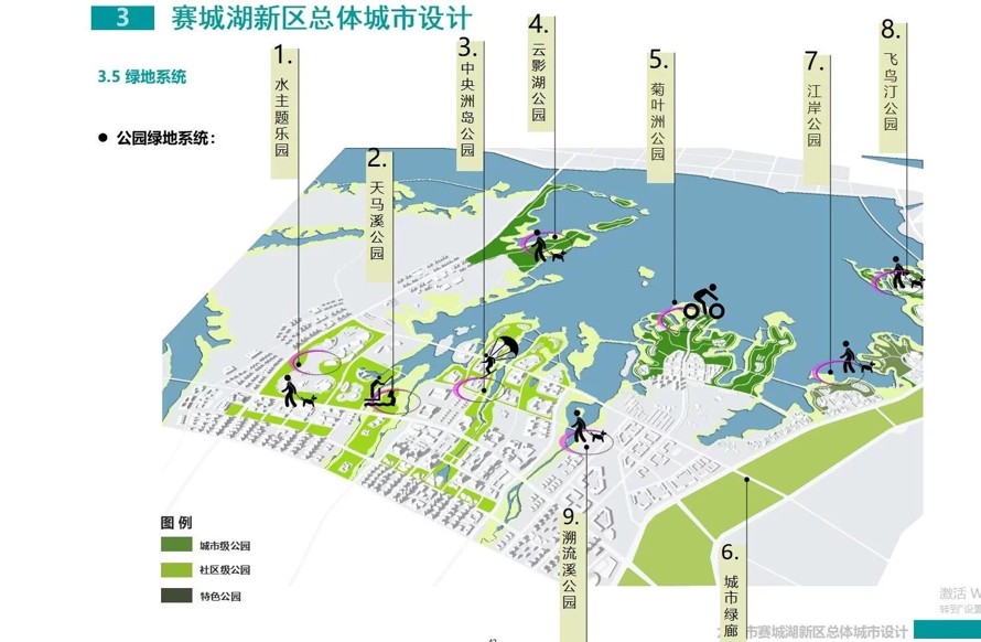 中规院设计-某市城市新区控制性详细规划总体城市设计部分-方案文本（78页PPT高清文件）