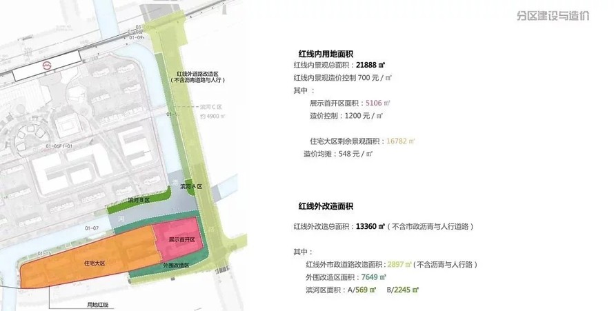 现代景观-万科臻品--上海 . 万科-天空之城徐泾翡翠16、17号地块展示区设计方案+全套施工图+模型