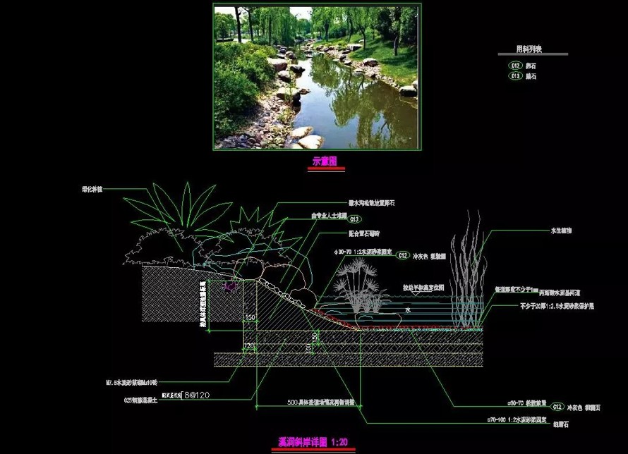 中轴对称的磅礴气势-自然野趣的造景手法-中信某高端地产项目景观设计全套施工图（园建+水电+植物）